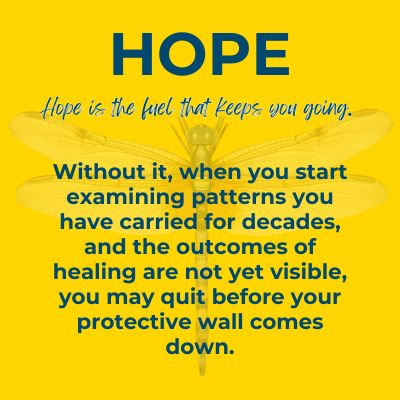 Hope - HEAL Framework graphic